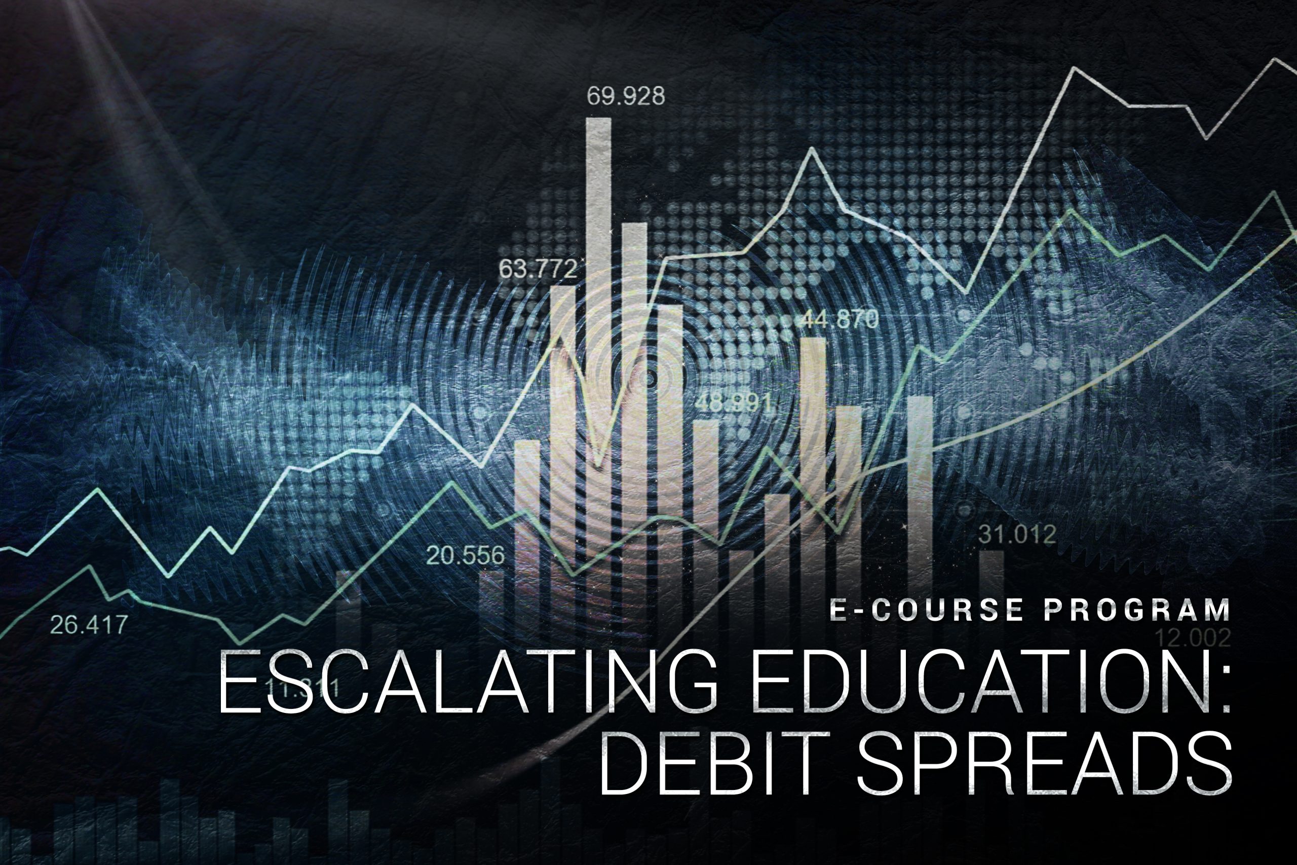 Escalating Education: Debit Spreads